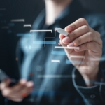 Business Security Solutions